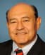 Rep. J. Luis Correa headshot